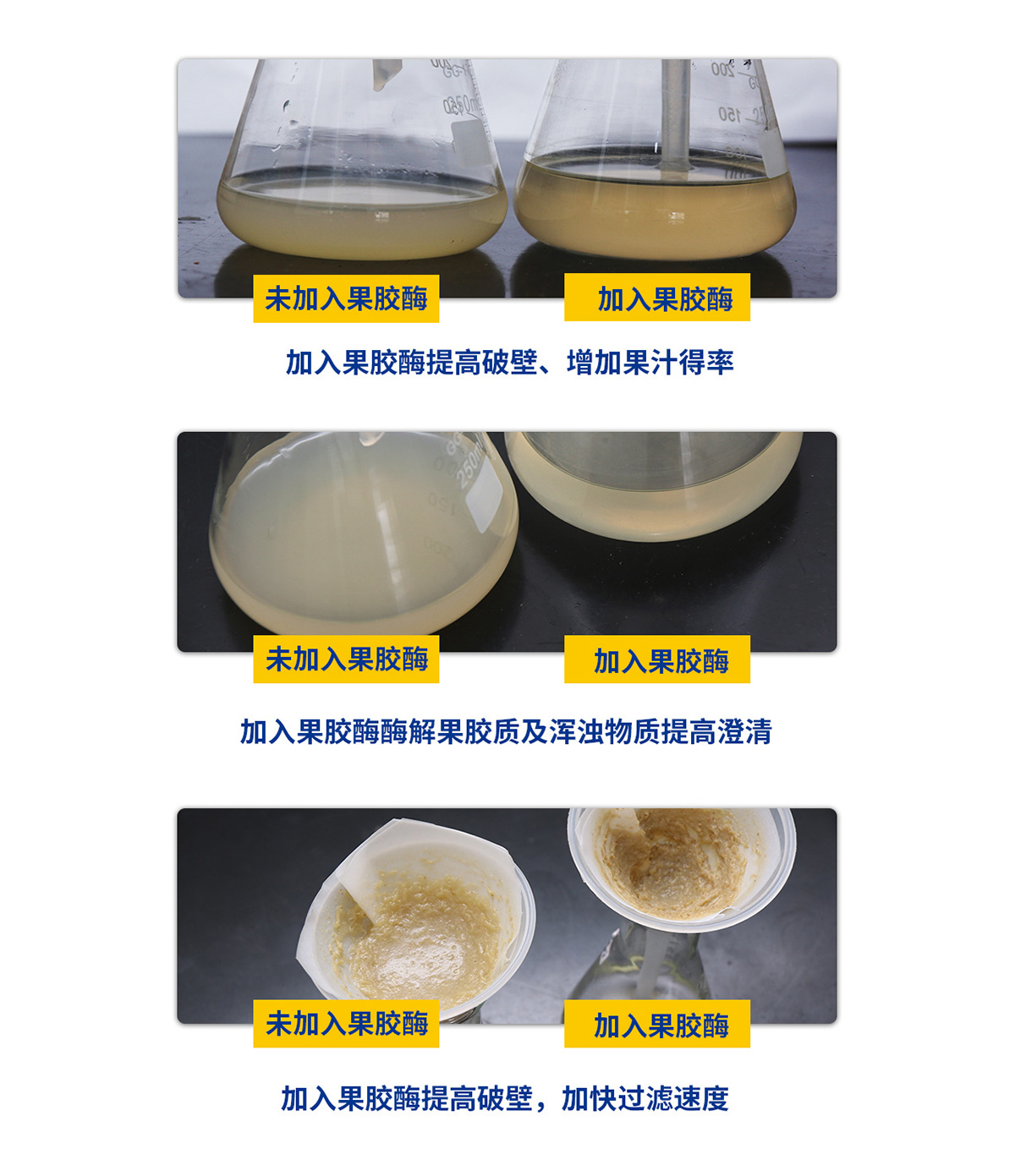 使用效果