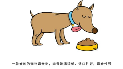 3張圖告訴你寵物誘食劑怎么練成的！